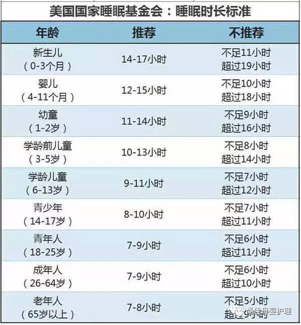 尚佳專業(yè)月嫂丨【汕頭尚佳月嫂】沒吃幾口就睡了，沒睡一會又要吃，喂奶喂得要崩潰了！