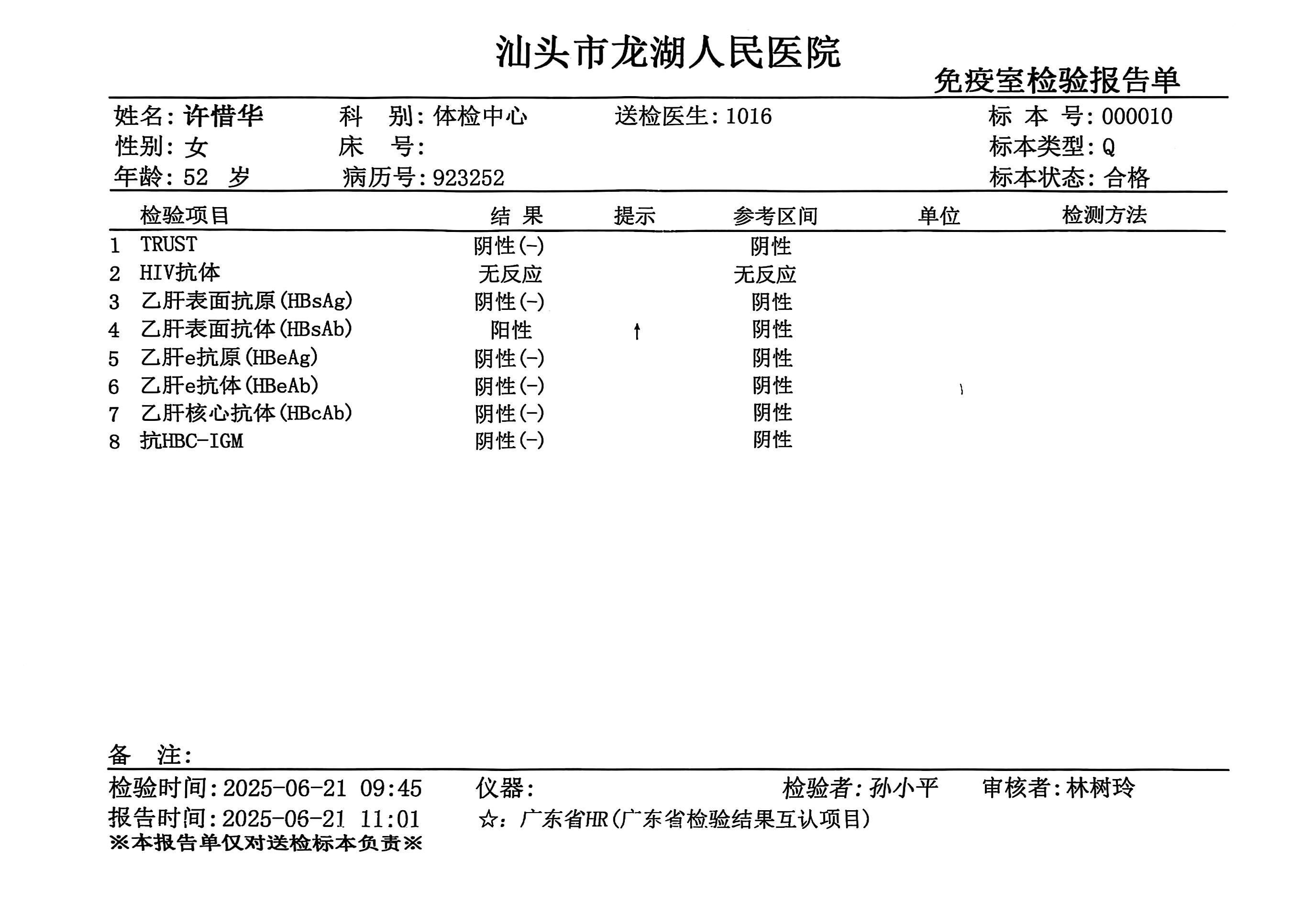 獲得術(shù)前三項